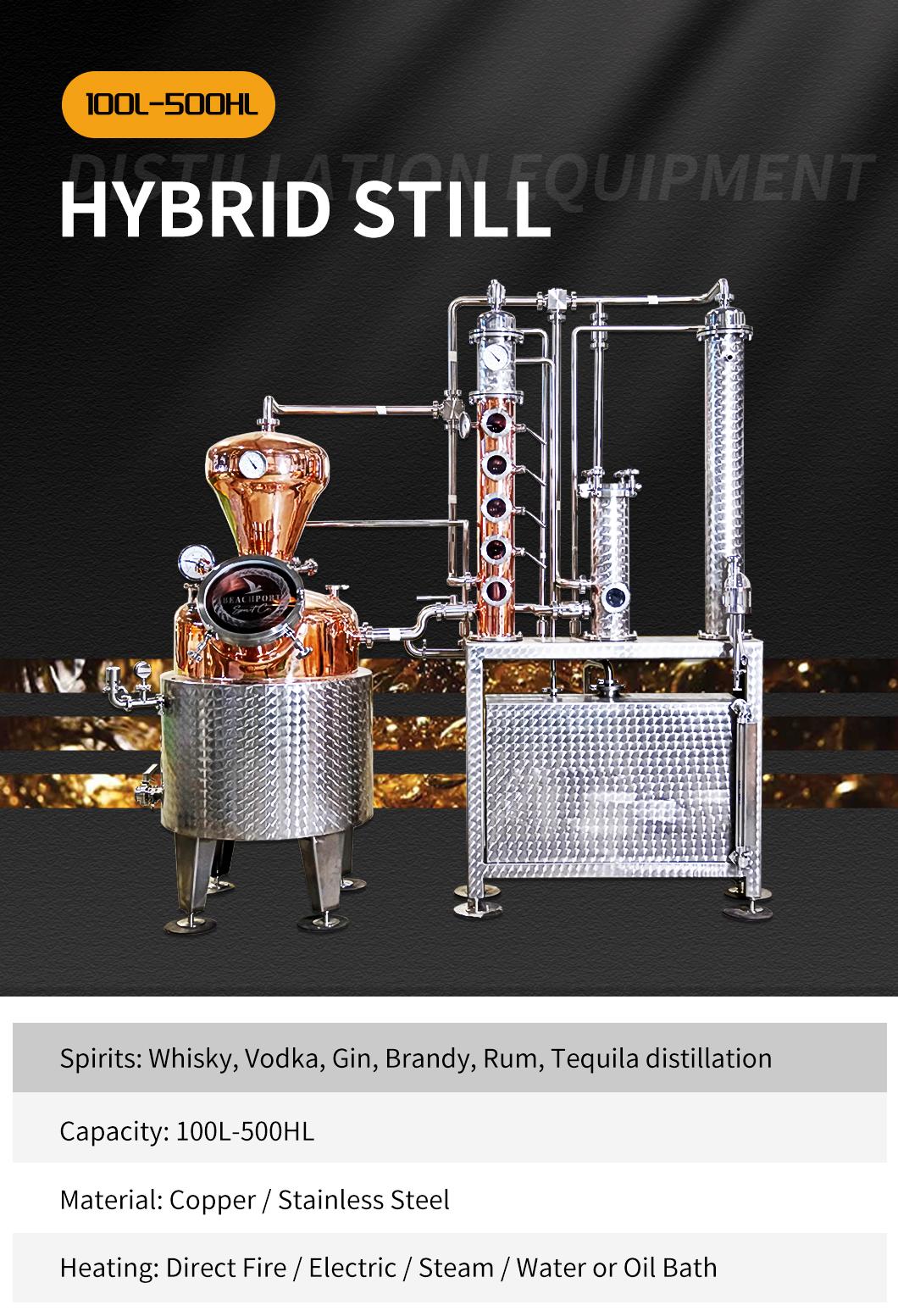 2500L Spirits Distillation Equipment